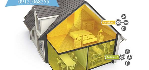 چه دزدگیری نصب کنیم