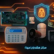 دزدگیر کانفیادو مها