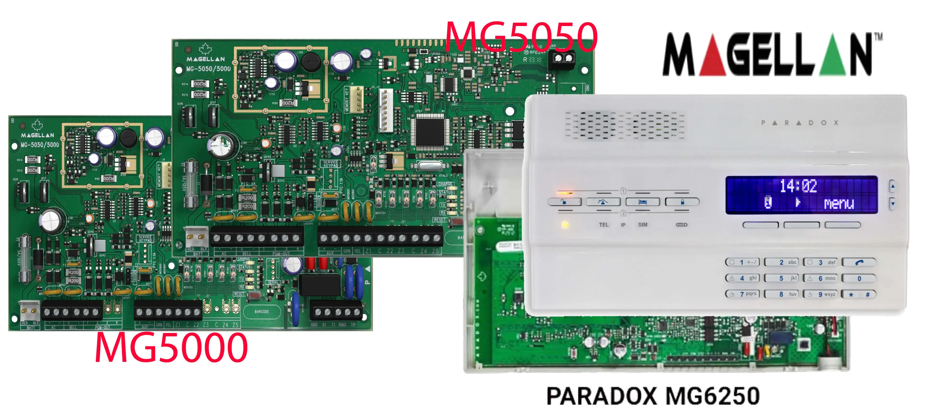 کنترل پنل های MG پارادوکس در یک نگاه