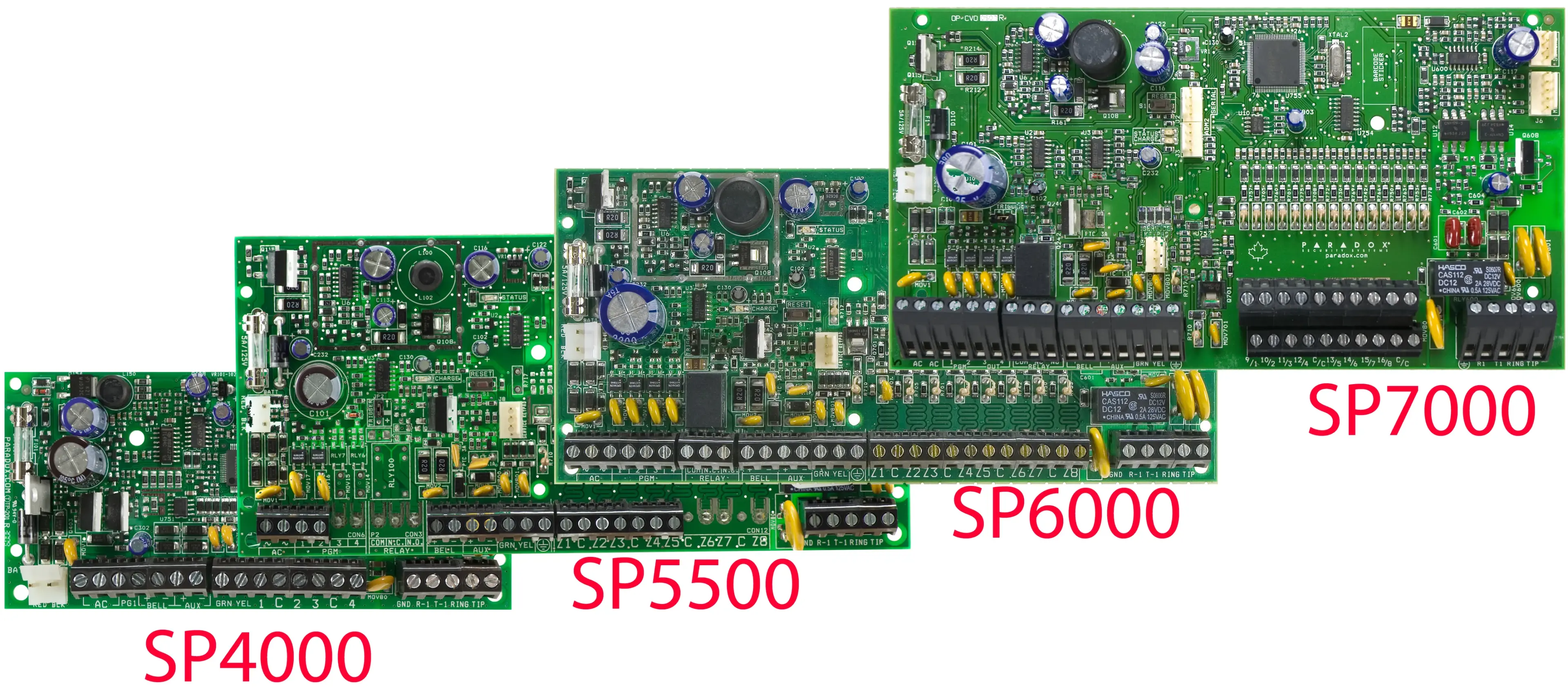 کنترل پنل سری SP پارادوکس